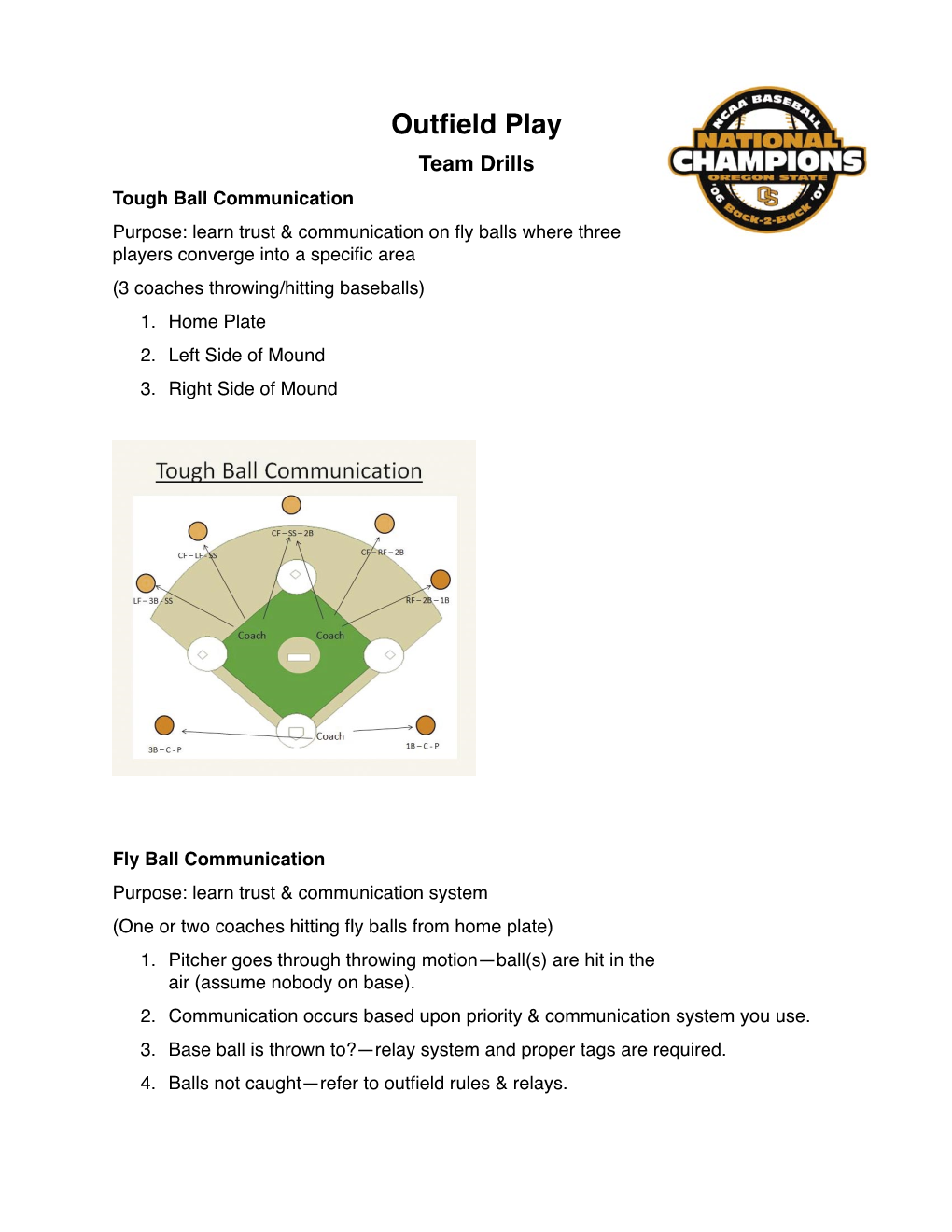 Outfield Play-Team Drills