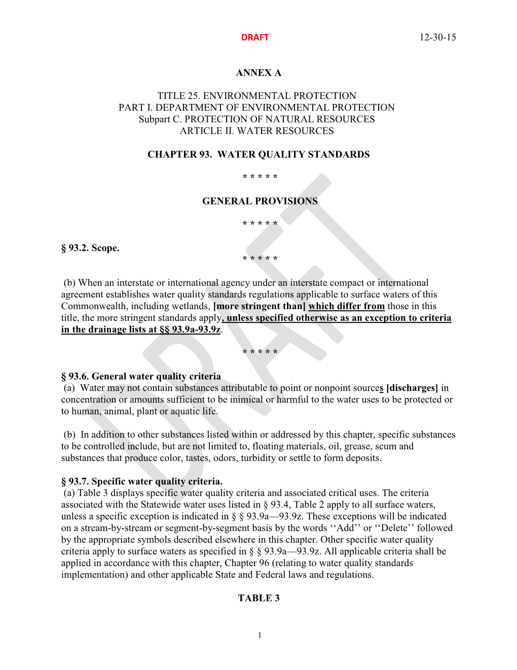 Draft 12-30-15 Annex a Title 25. Environmental Protection