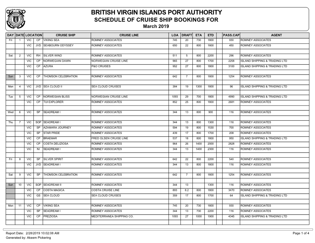 BRITISH VIRGIN ISLANDS PORT AUTHORITY SCHEDULE of CRUISE SHIP BOOKINGS for March 2019