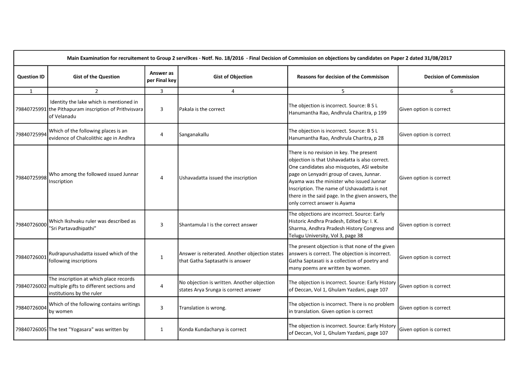 2. Commission Decision Paper