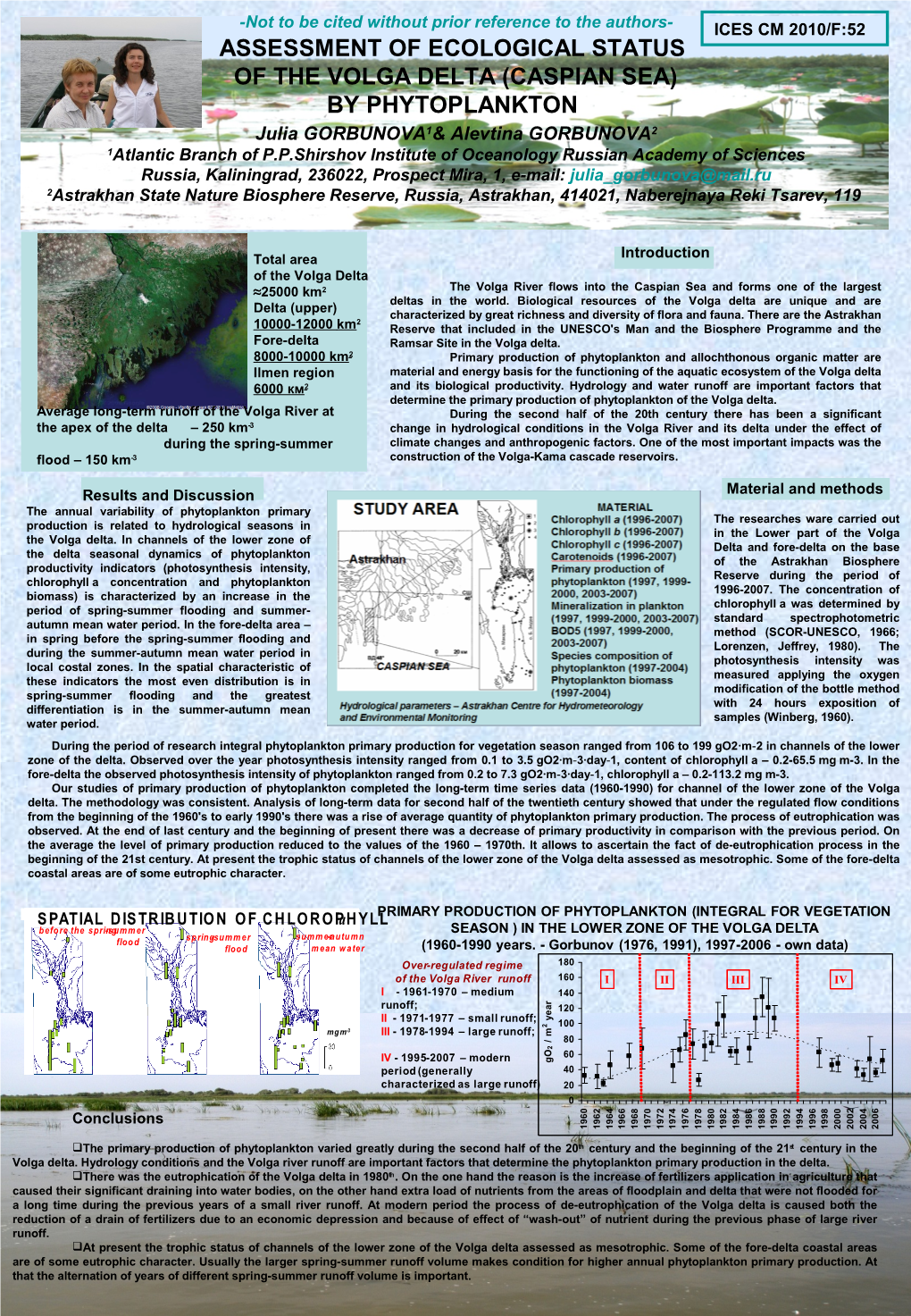 Assessment of Ecological Status of the Volga Delta (Caspian Sea) by Phytoplankton. ICES CM 2010/ F:52