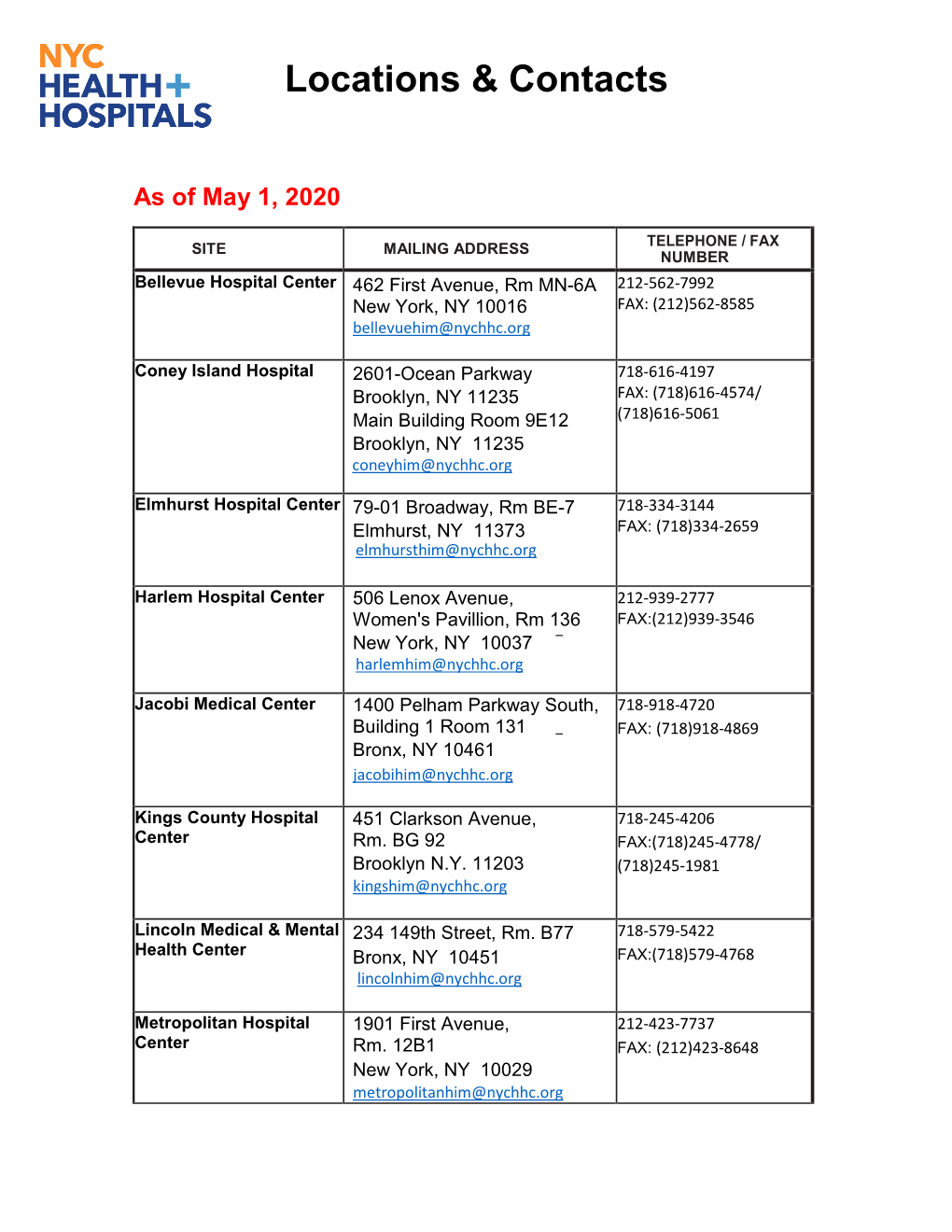 Locations & Contacts