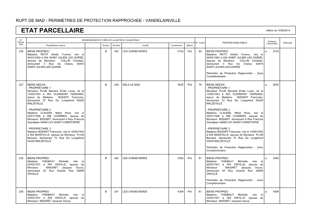 ETAT PARCELLAIRE Édition Du 10/06/2014