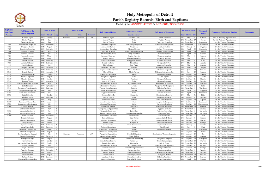 Holy Metropolis of Detroit Parish Registry Records: Birth and Baptisms Parish of the ANNUNCIATION in MEMPHIS, TENNESSEE