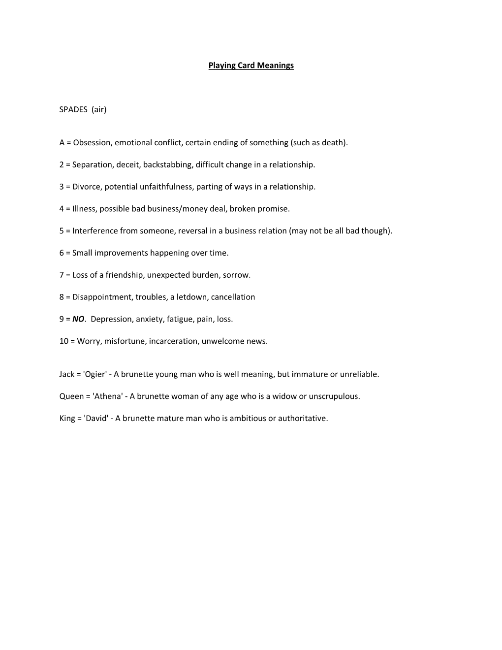Playing Card Meanings SPADES (Air) a = Obsession, Emotional Conflict, Certain Ending of Something (Such As Death). 2 = Separati