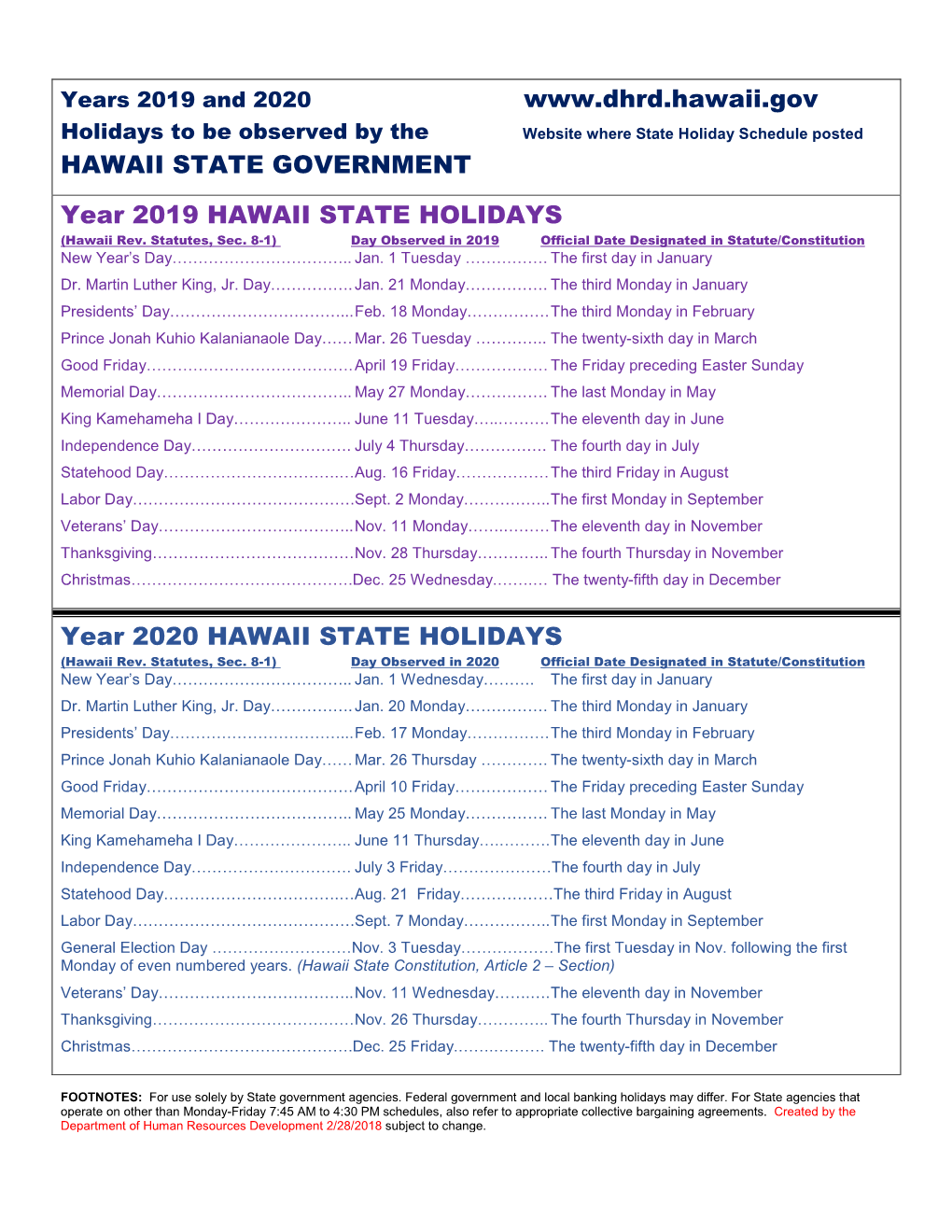 2019 and 2020 Hawaii State Holidays