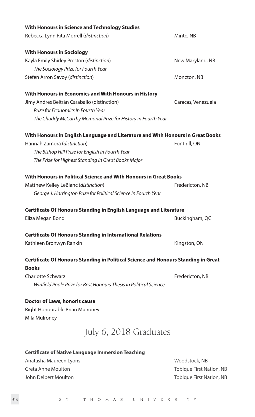 Graduates—Summer Convocation