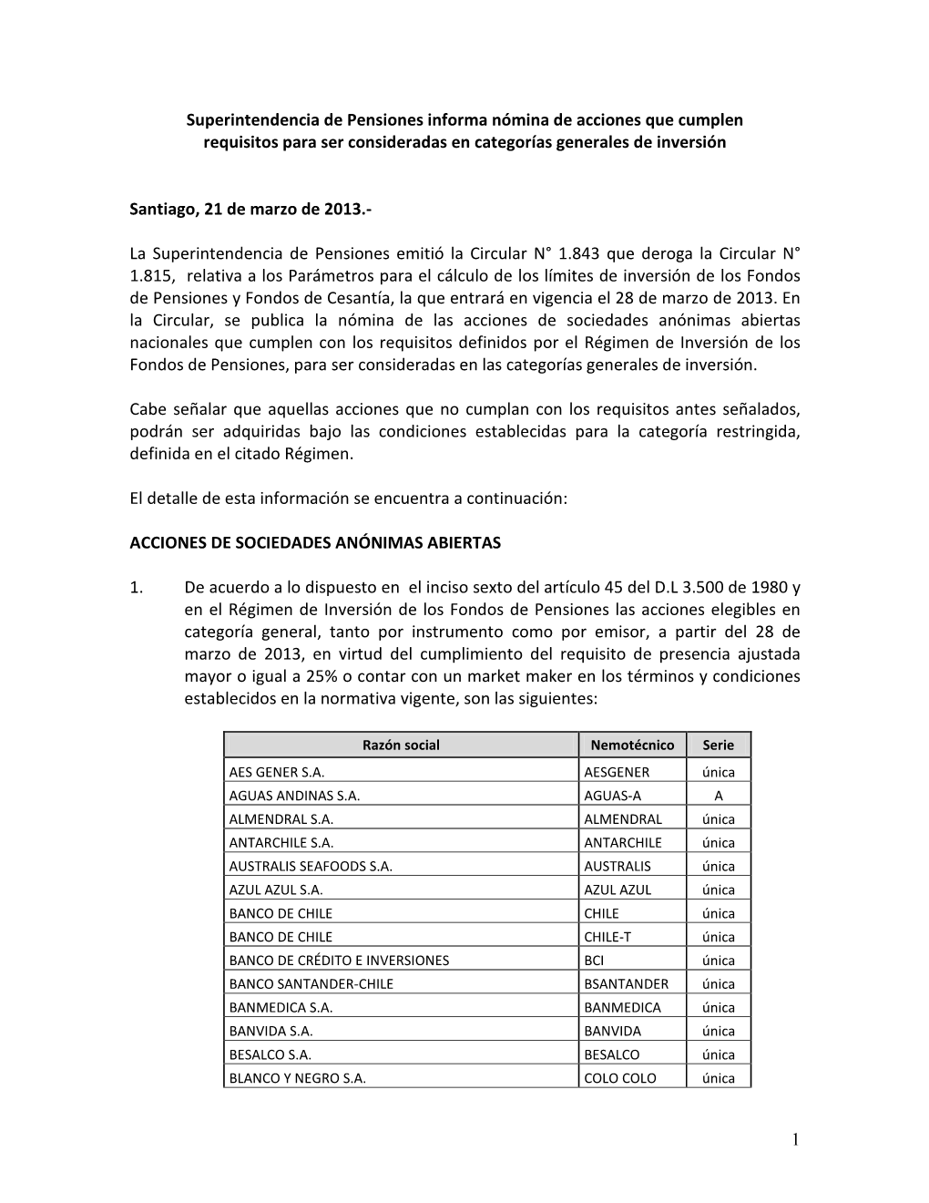 Acciones De Sociedades Anónimas Abiertas