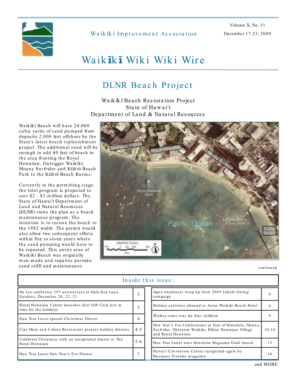 Waikīkī Wiki Wiki Wire