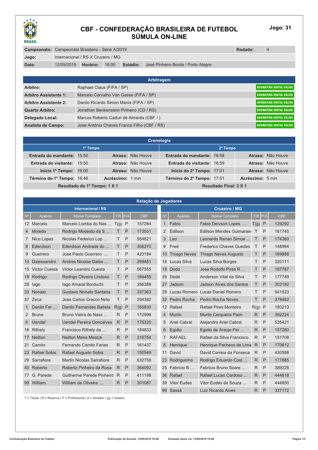 CBF - CONFEDERAÇÃO BRASILEIRA DE FUTEBOL Jogo: 31 SÚMULA ON-LINE