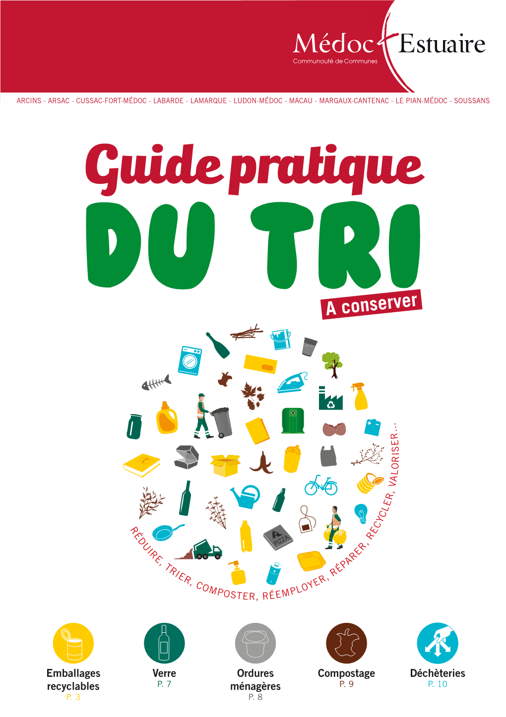 Guide Pratique Du Tri