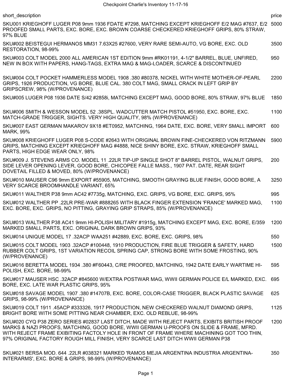 Checkpoint Charlie's Inventory 11-17-16 Page 1 Short Description