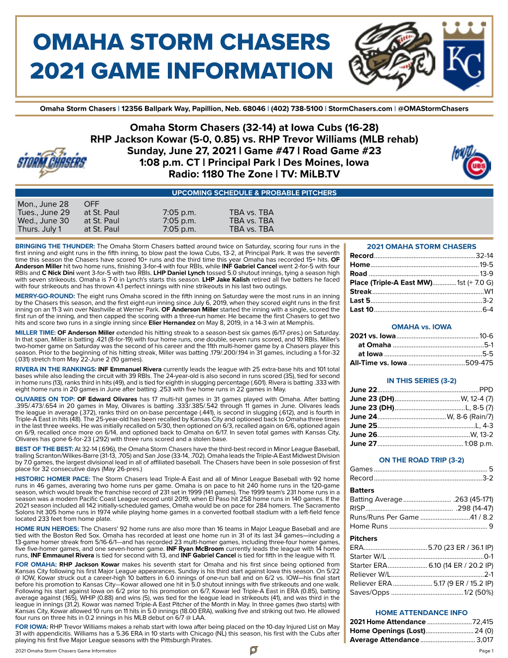 Omaha Storm Chasers 2021 Game Information