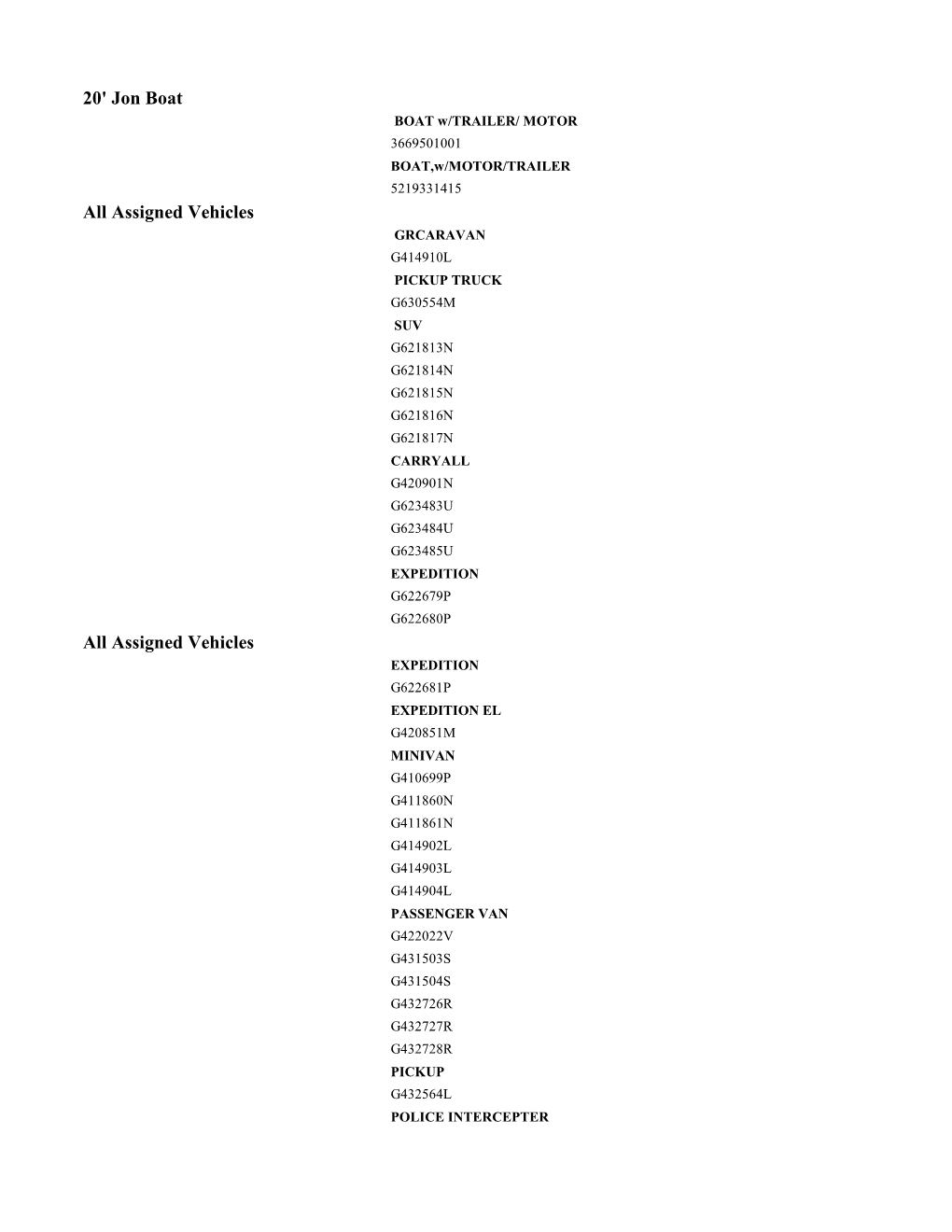 20' Jon Boat All Assigned Vehicles All Assigned Vehicles