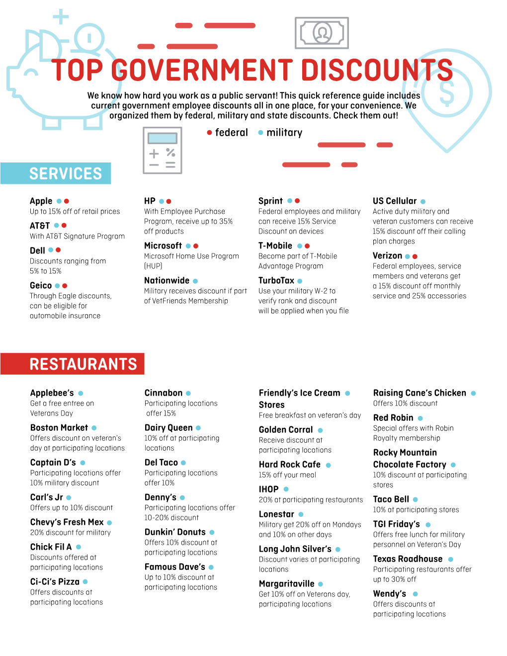 Top Government Discounts