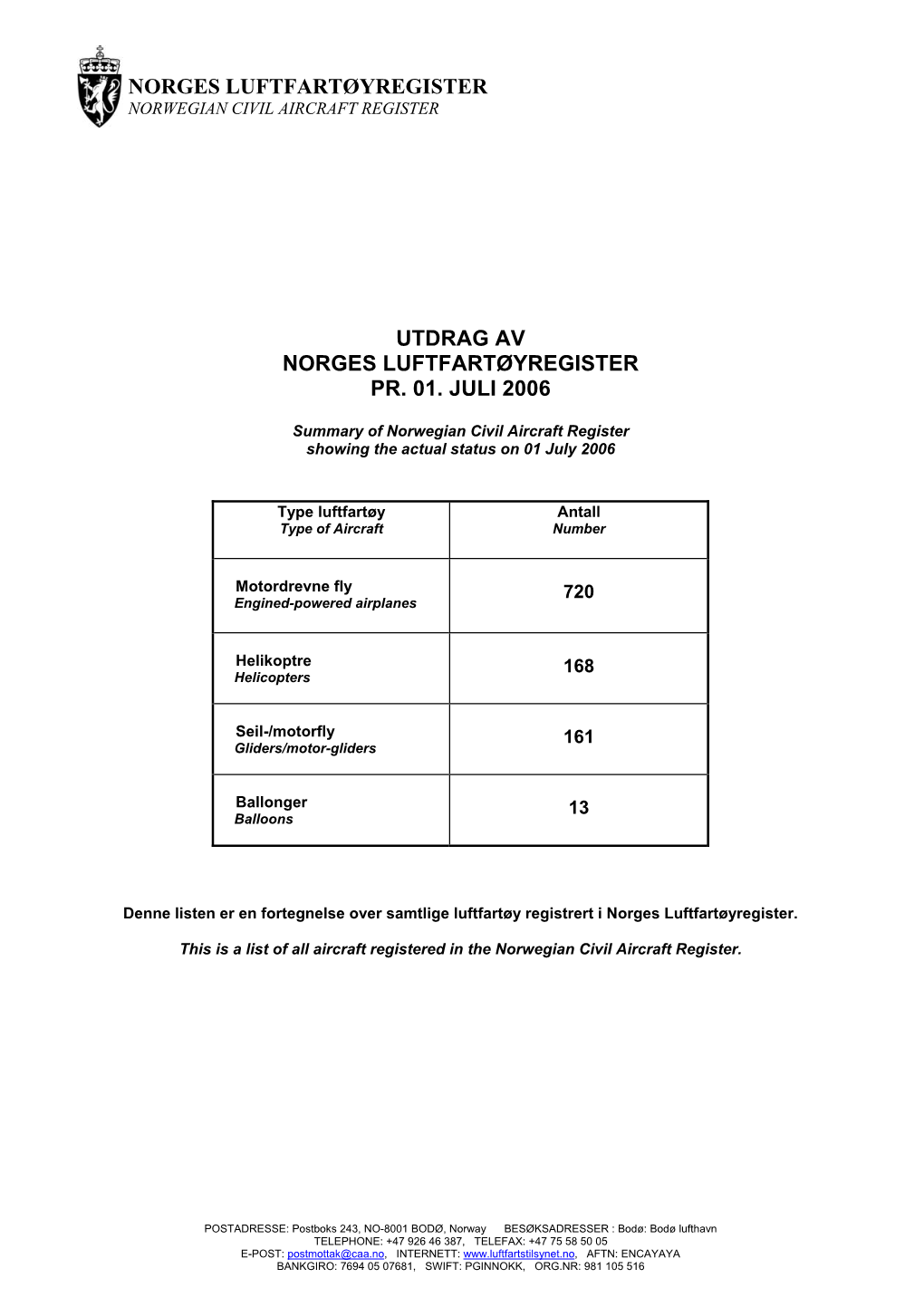 Norges Luftfartøyregister Norwegian Civil Aircraft Register