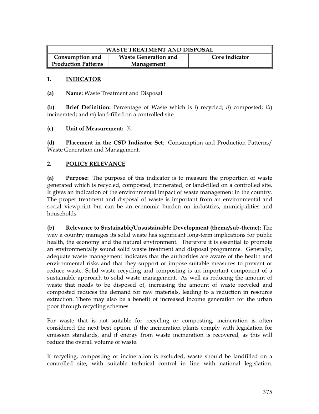 WASTE TREATMENT and DISPOSAL Consumption and Waste Generation and Core Indicator Production Patterns Management