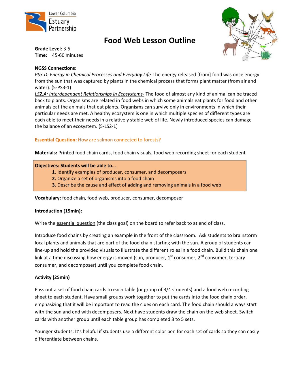 Food Web Lesson Outline Grade Level: 3-5 Time: 45-60 Minutes