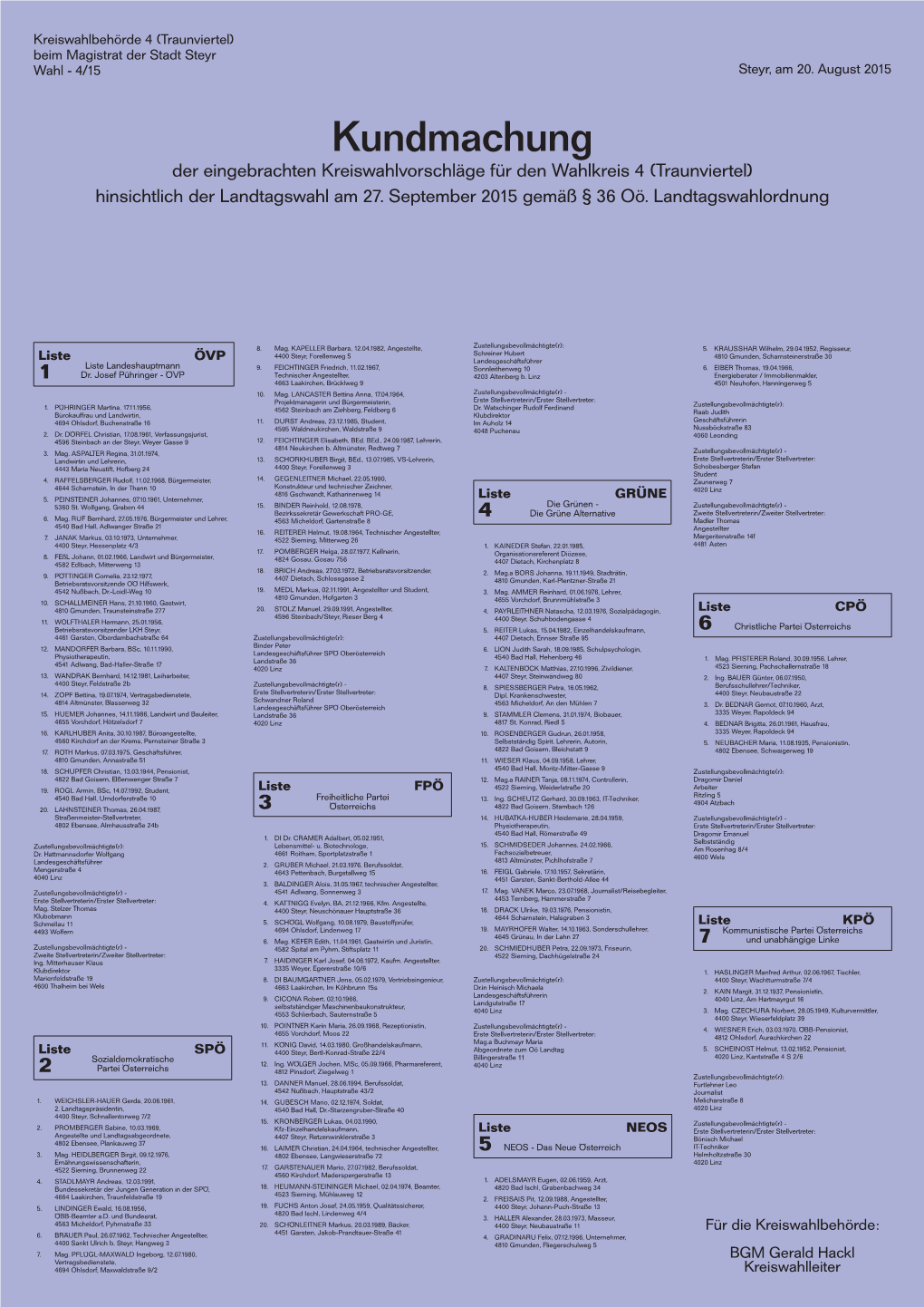 Kundmachung Der Eingebrachten Kreiswahlvorschläge Für Den Wahlkreis 4 (Traunviertel) Hinsichtlich Der Landtagswahl Am 27