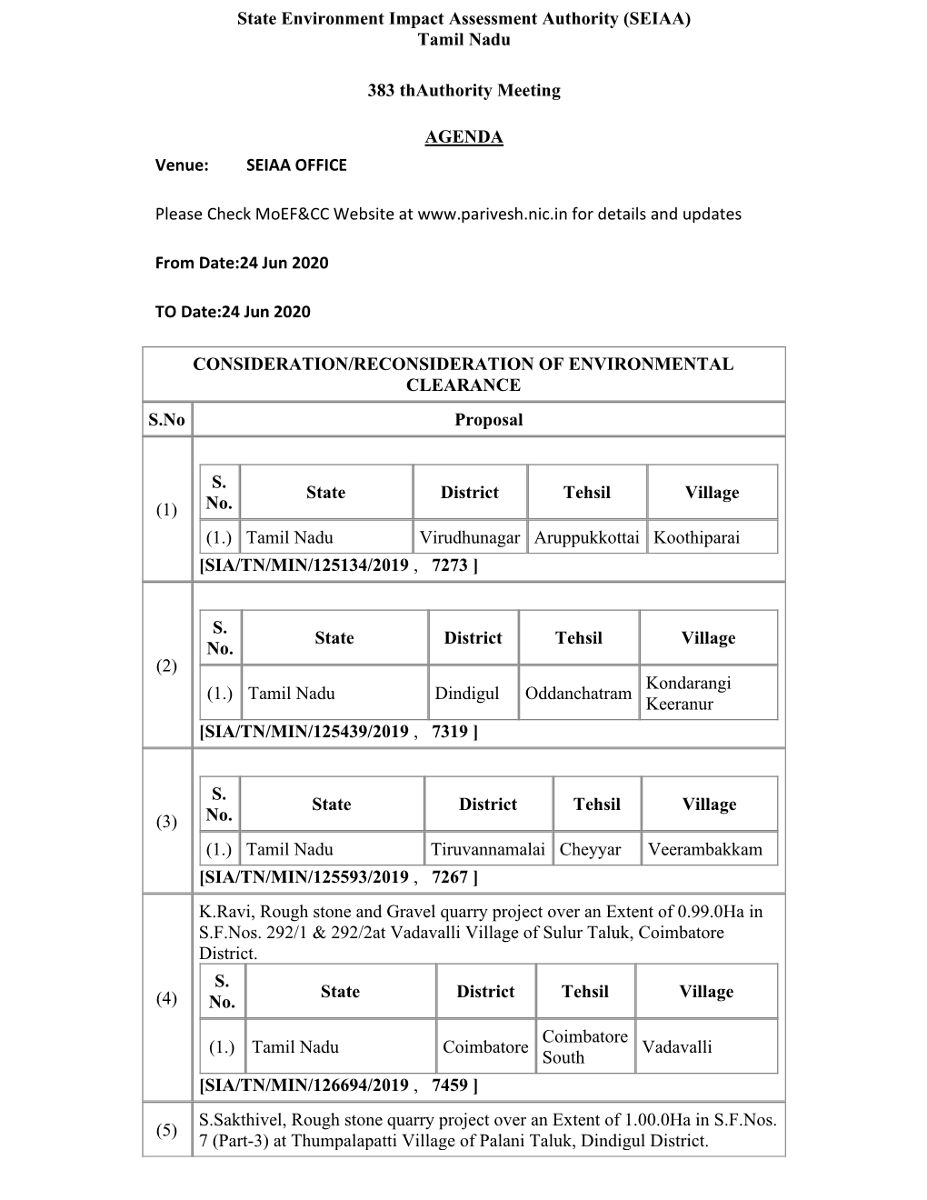 (SEIAA) Tamil Nadu 383 Thauthority Meeting