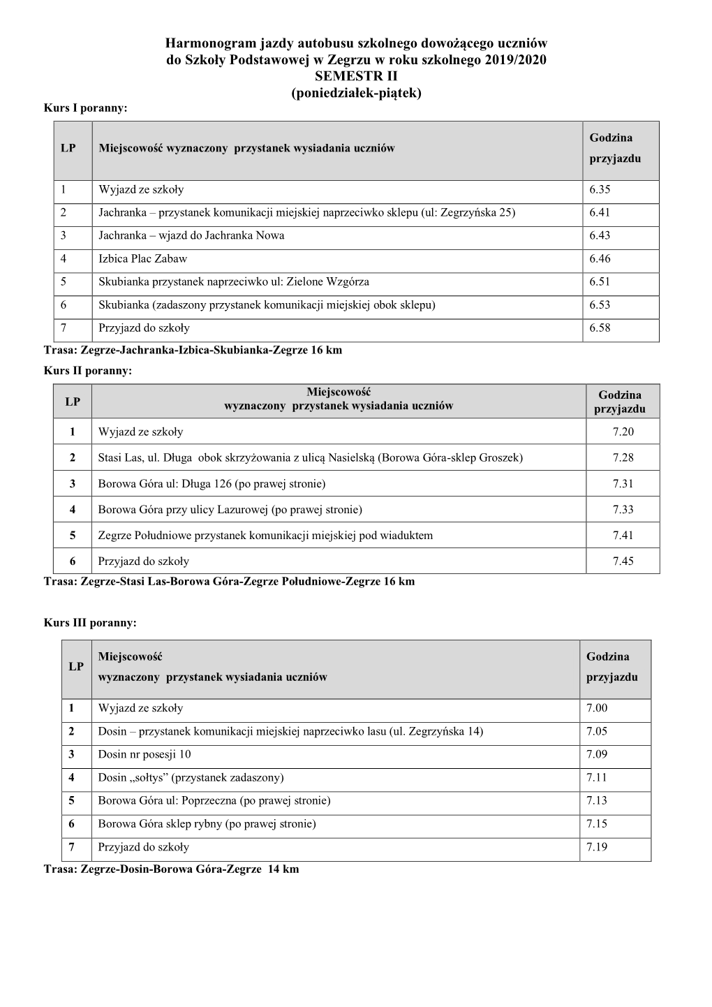 Harmonogram Jazdy Autobusu Szkolnego Dowożącego Uczniów Do Szkoły Podstawowej W Zegrzu W Roku Szkolnego 2019/2020 SEMESTR II (Poniedziałek-Piątek) Kurs I Poranny