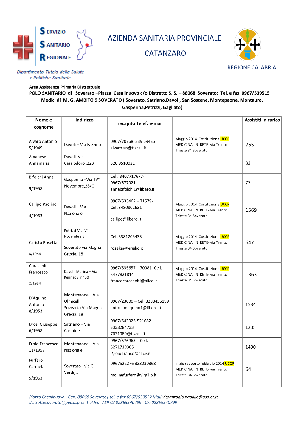 Azienda Sanitaria Provinciale Catanzaro