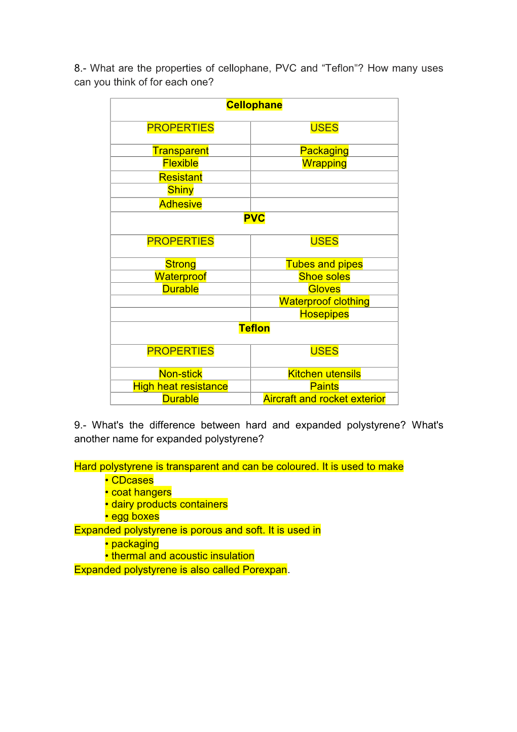 What Are the Properties of Cellophane, PVC and “Teflon