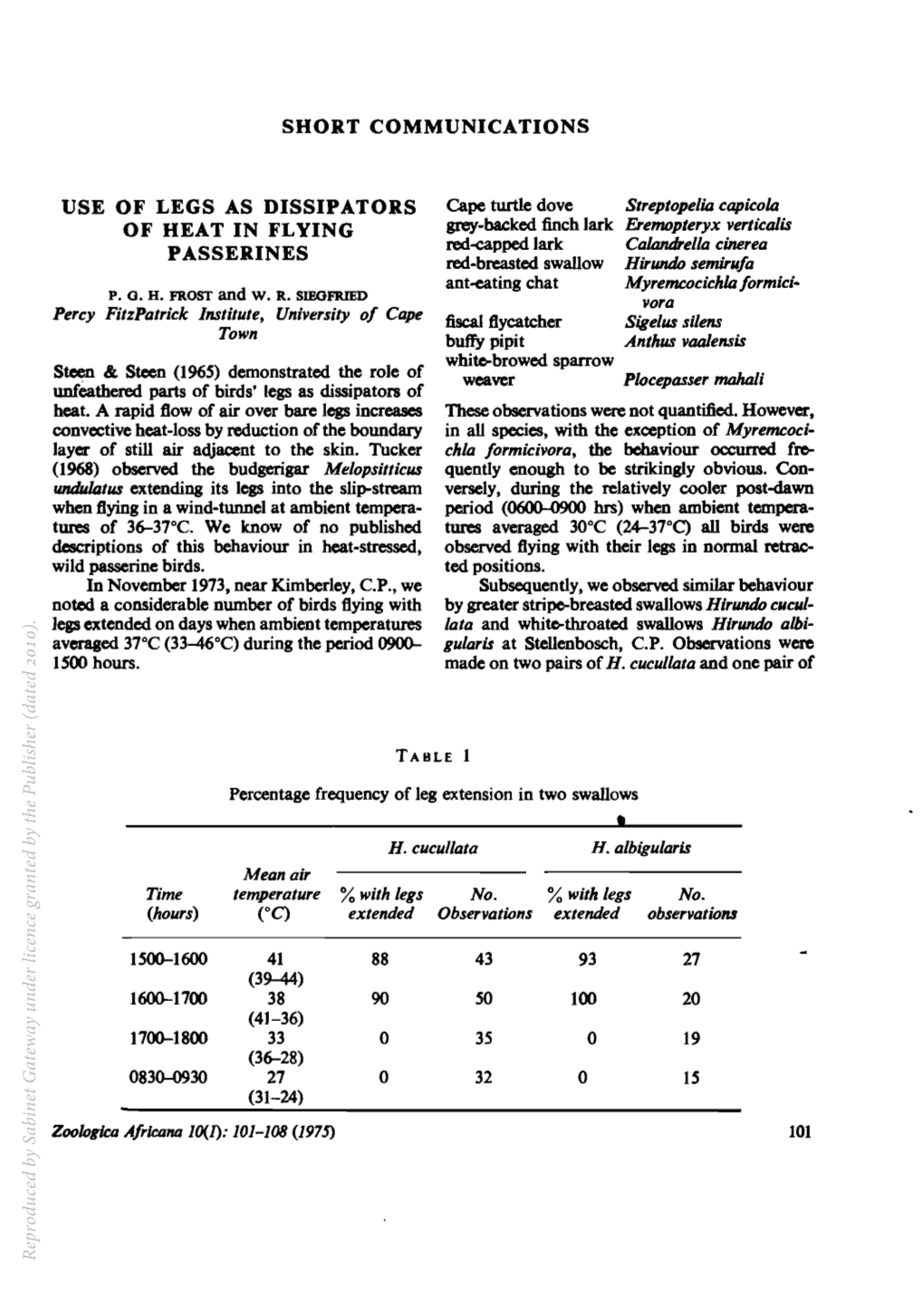 Short Communications Use of Legs As Dissipators of Heat