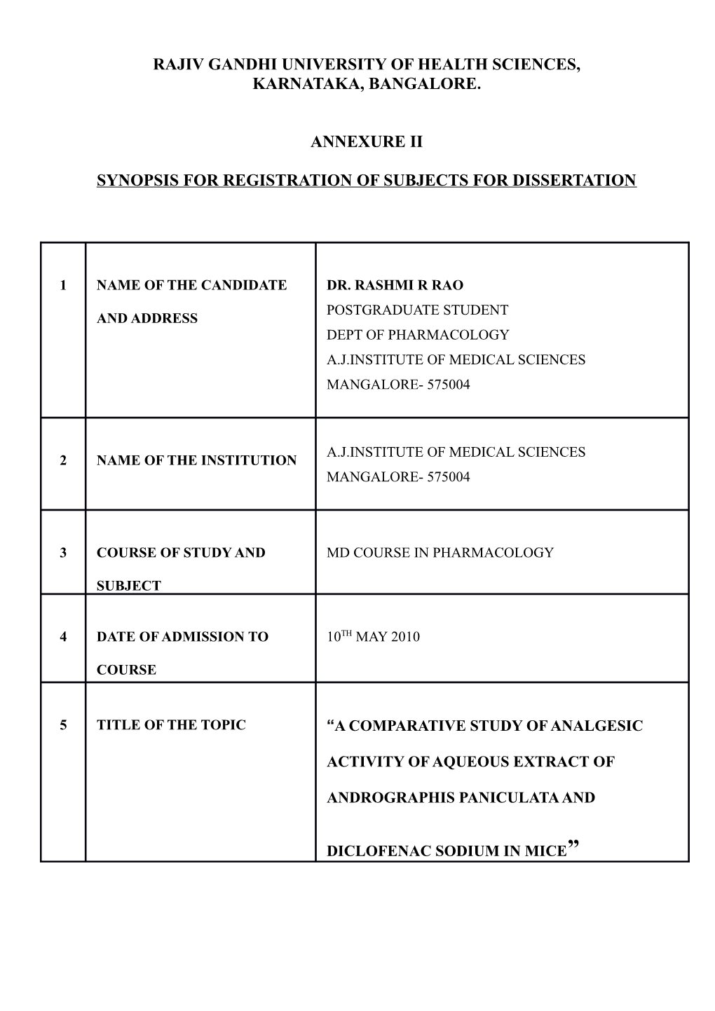 Rajiv Gandhi University of Health Sciences s145