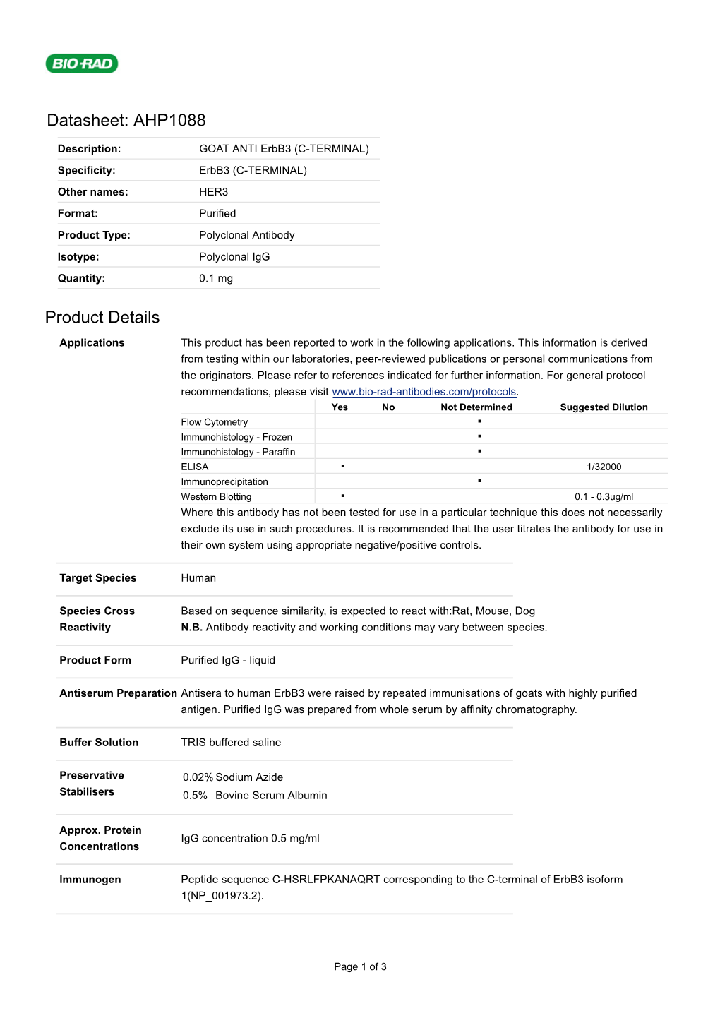 Datasheet: AHP1088 Product Details