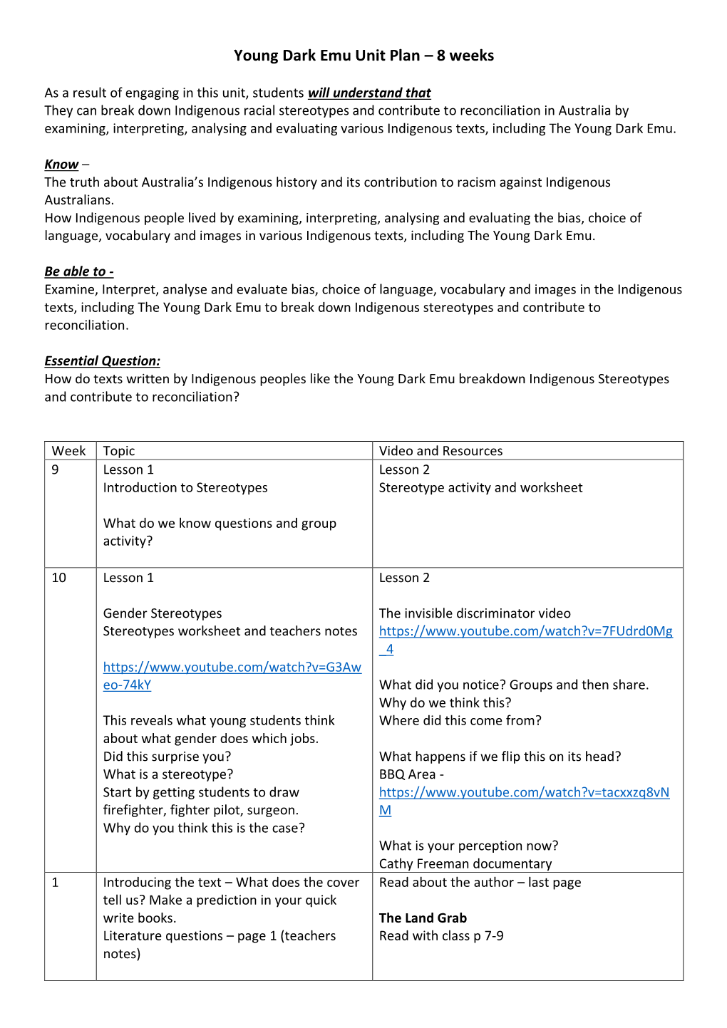 Young Dark Emu Unit Plan – 8 Weeks