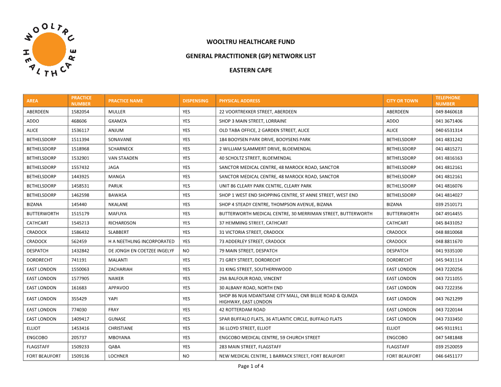 (Gp) Network List Eastern Cape