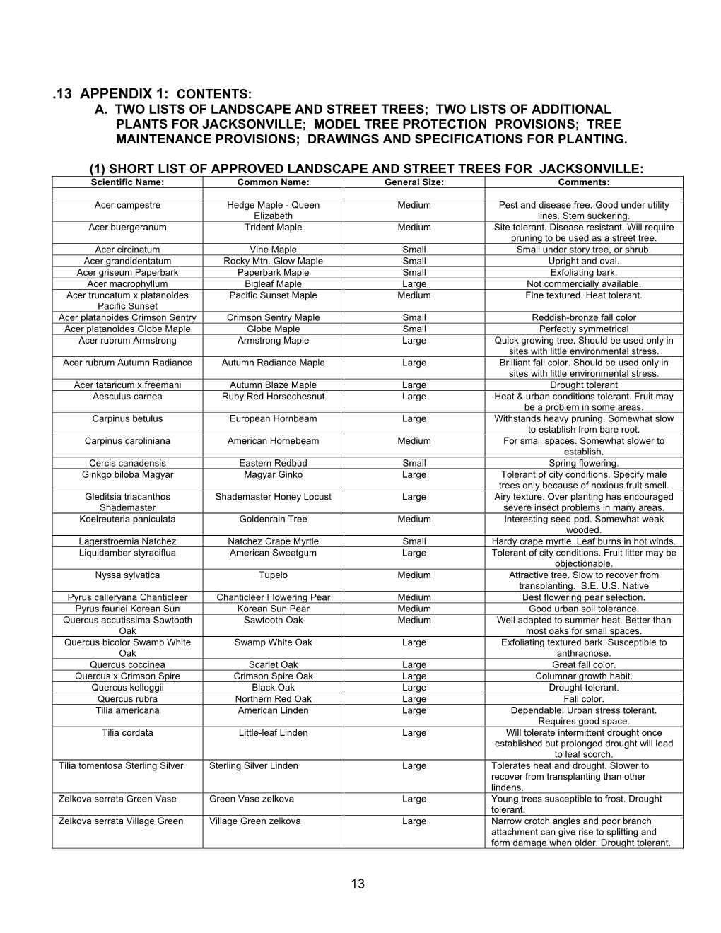 Approved Street Trees (PDF)