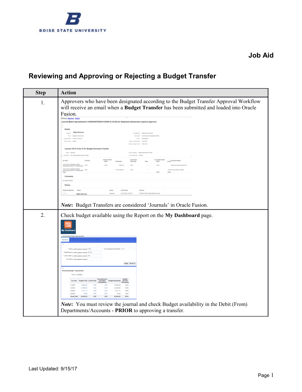 Reviewing and Approving Or Rejecting a Budget Transfer