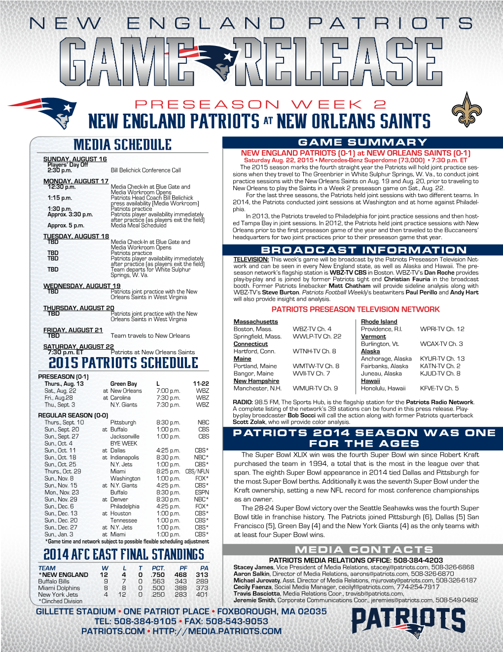 NEW ENGLAND PATRIOTS at NEW ORLEANS SAINTS MEDIA SCHEDULE GAME SUMMARY NEW ENGLAND PATRIOTS (0-1) at NEW ORLEANS SAINTS (0-1) SUNDAY, AUGUST 16 Saturday Aug