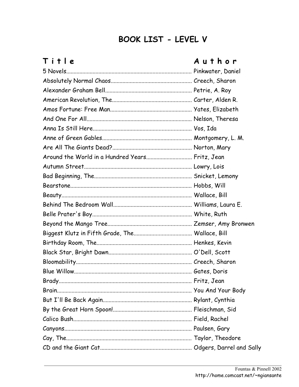 Book List Level J