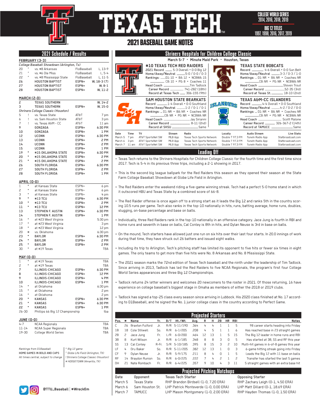 2021 Baseball Game Notes