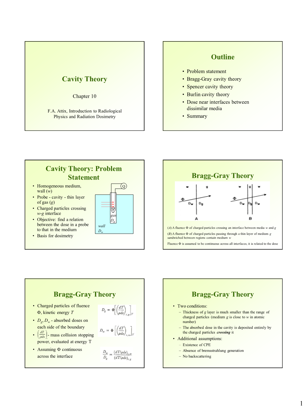 10. Cavity Theory