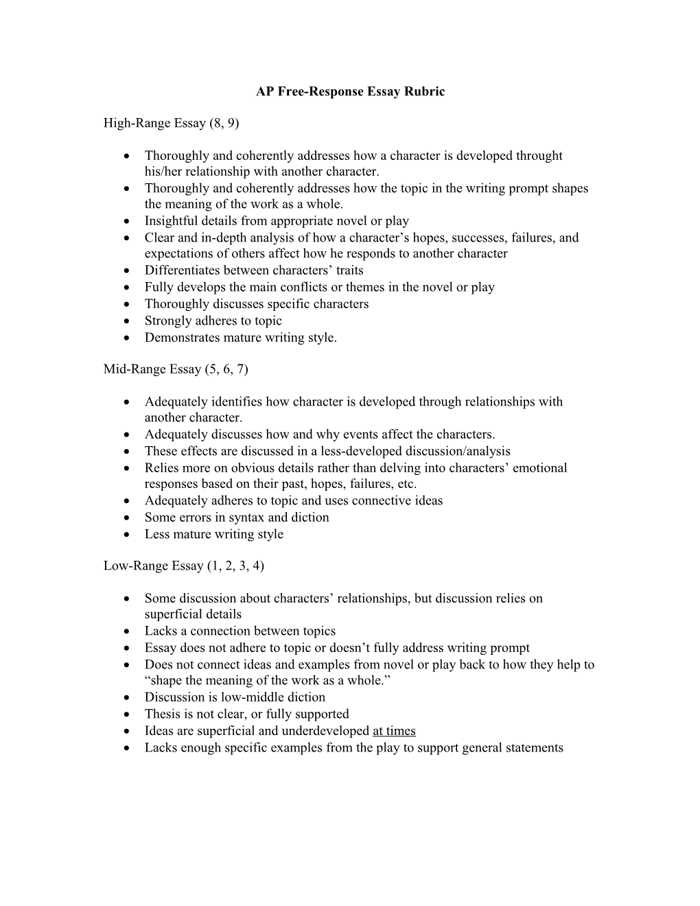 AP Free-Response Essay Rubric