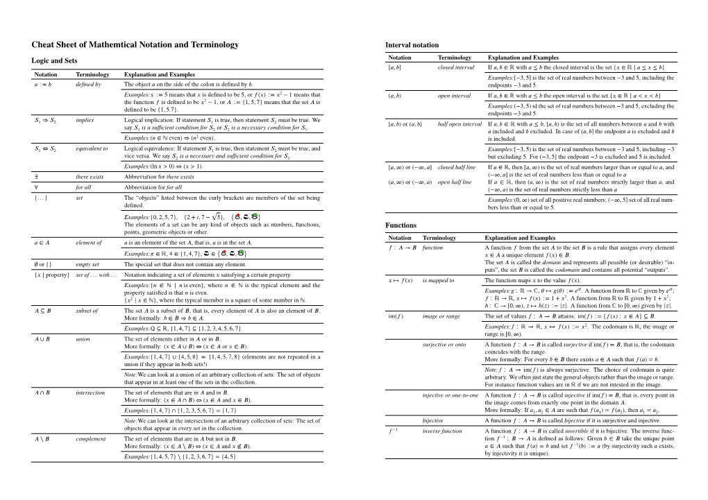 Cheat Sheet of Mathemtical Notation and Terminology Interval Notation