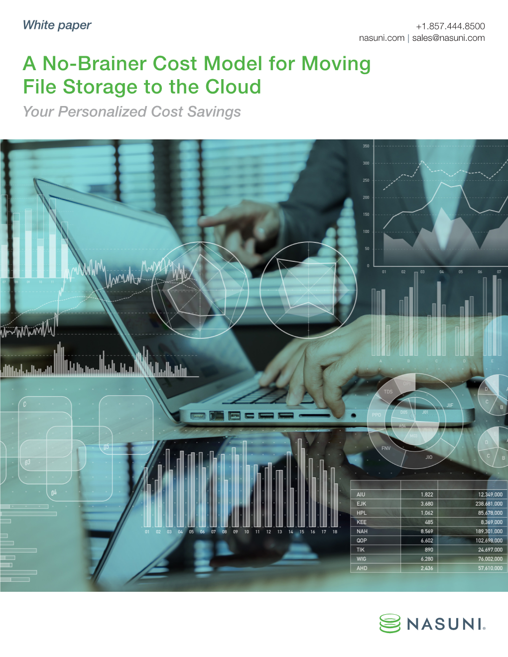 A No-Brainer Cost Model for Moving File Storage to the Cloud Your Personalized Cost Savings White Paper Cost Model for Moving File Storage to the Cloud