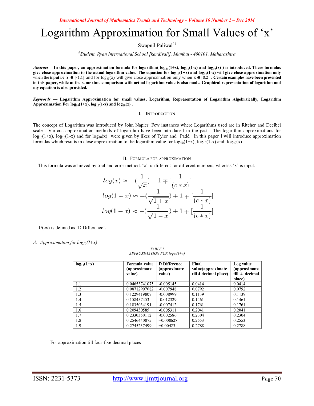 Logarithm Approximation for Small Values of ‘X’ Swapnil Paliwal#1 #Student, Ryan International School [Kandivali], Mumbai - 400101, Maharashtra