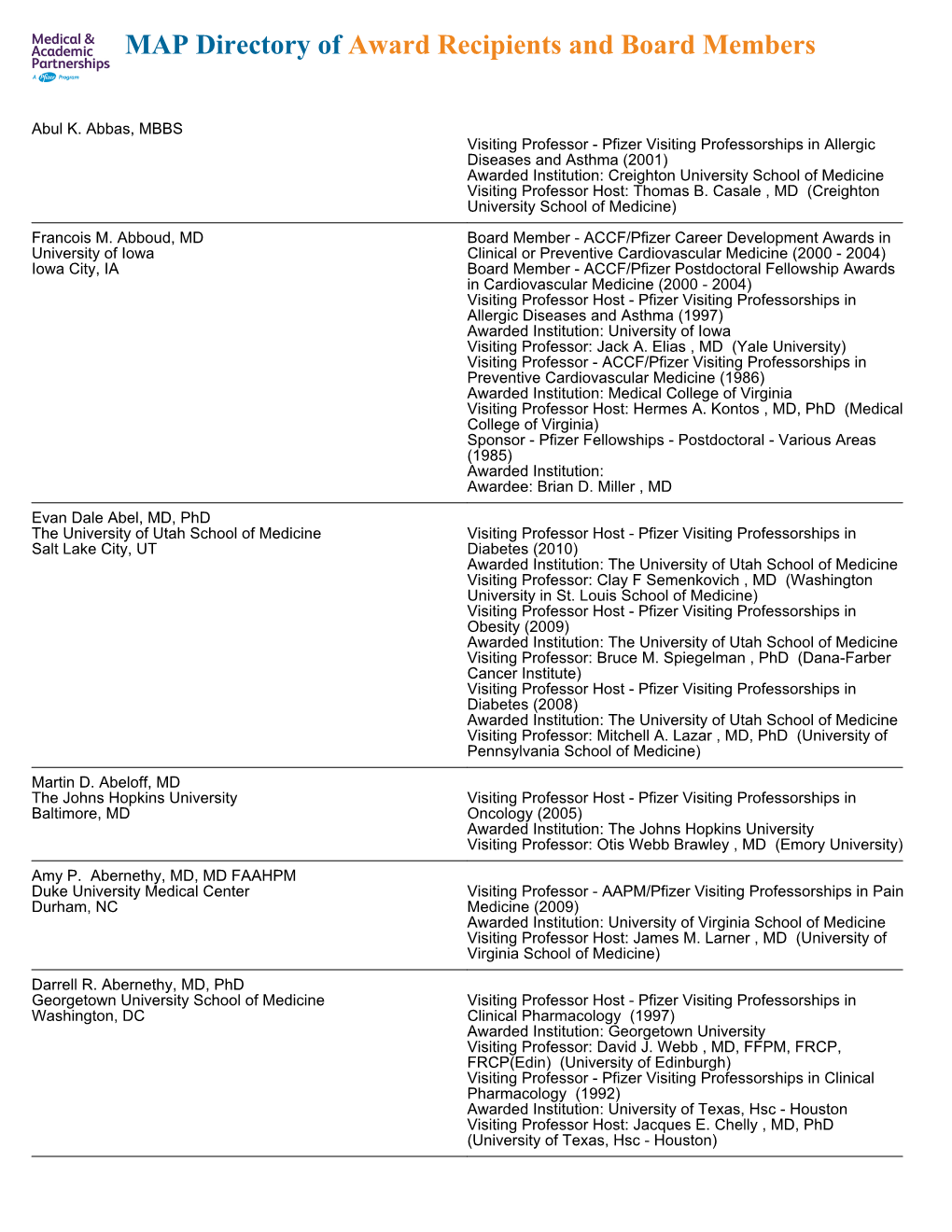 MAP Directory of Award Recipients and Board Members