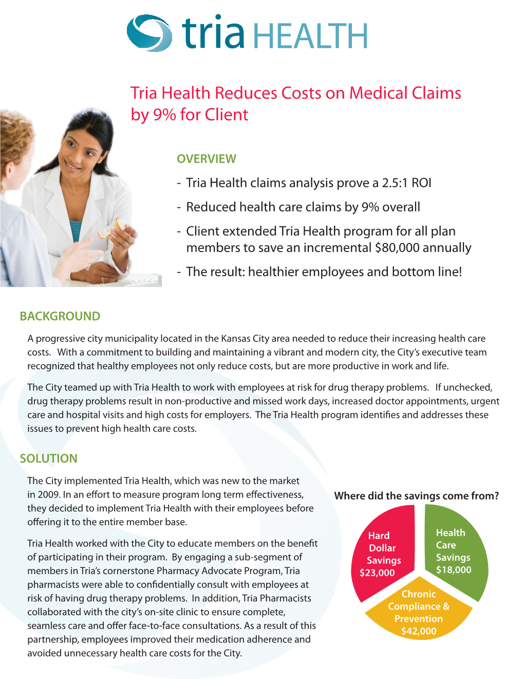 Tria Health Reduces Costs on Medical Claims by 9% for Client
