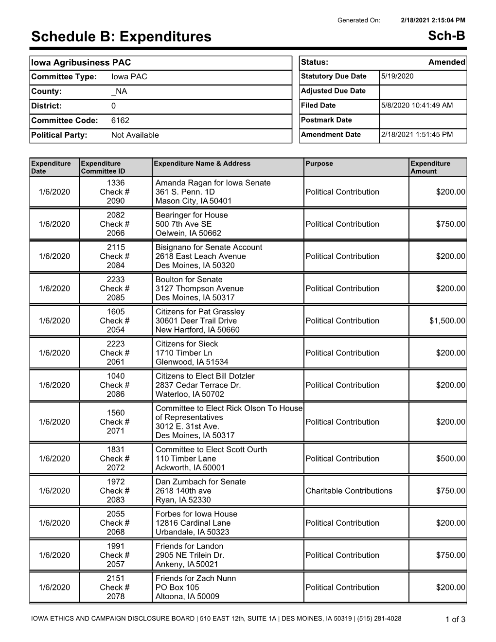 Expenditures Sch-B