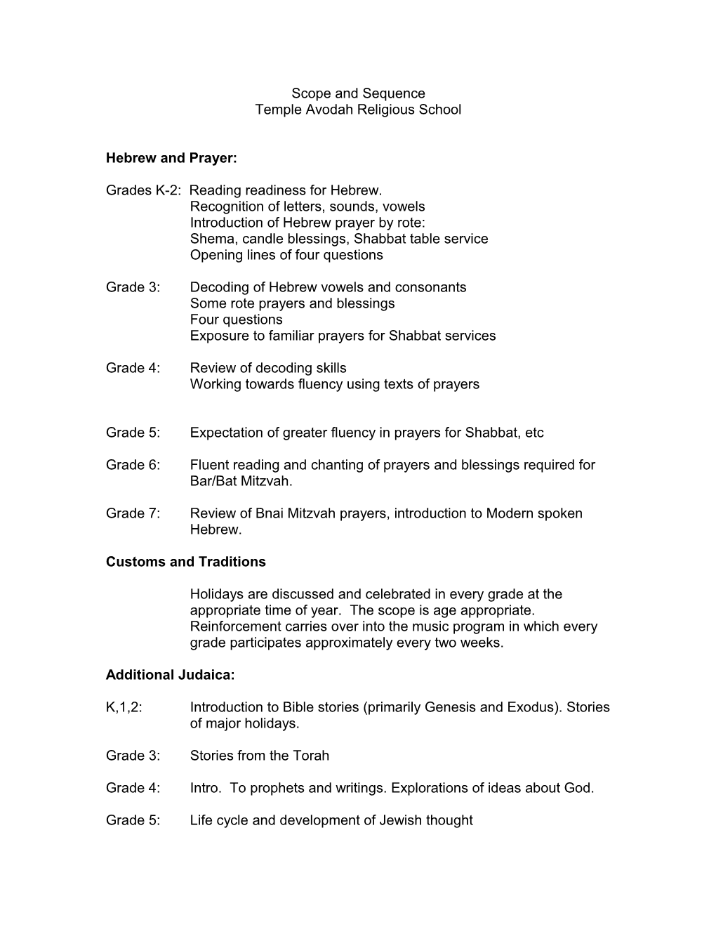 Scope and Sequence