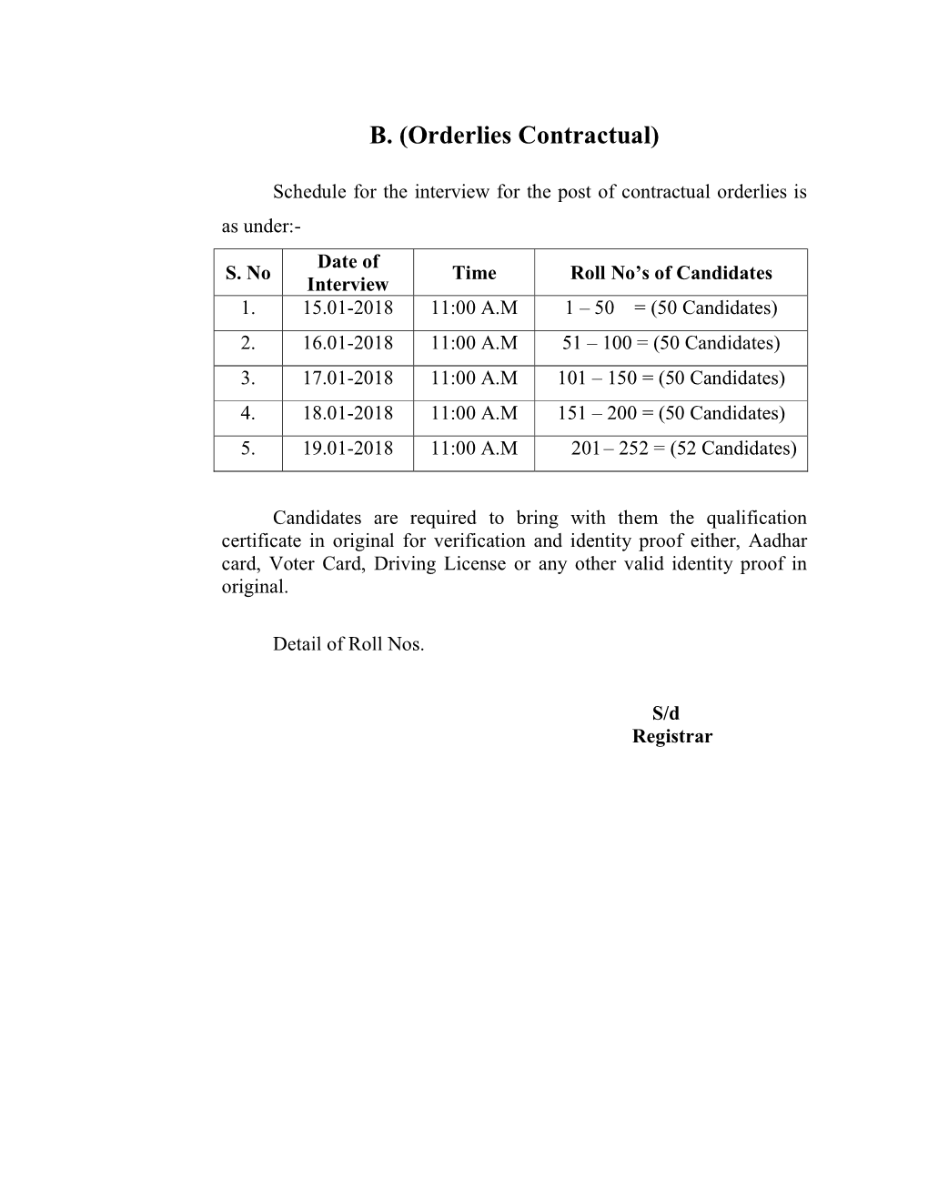 Contractual Ordelies Interview Notification and Roll No List Dated