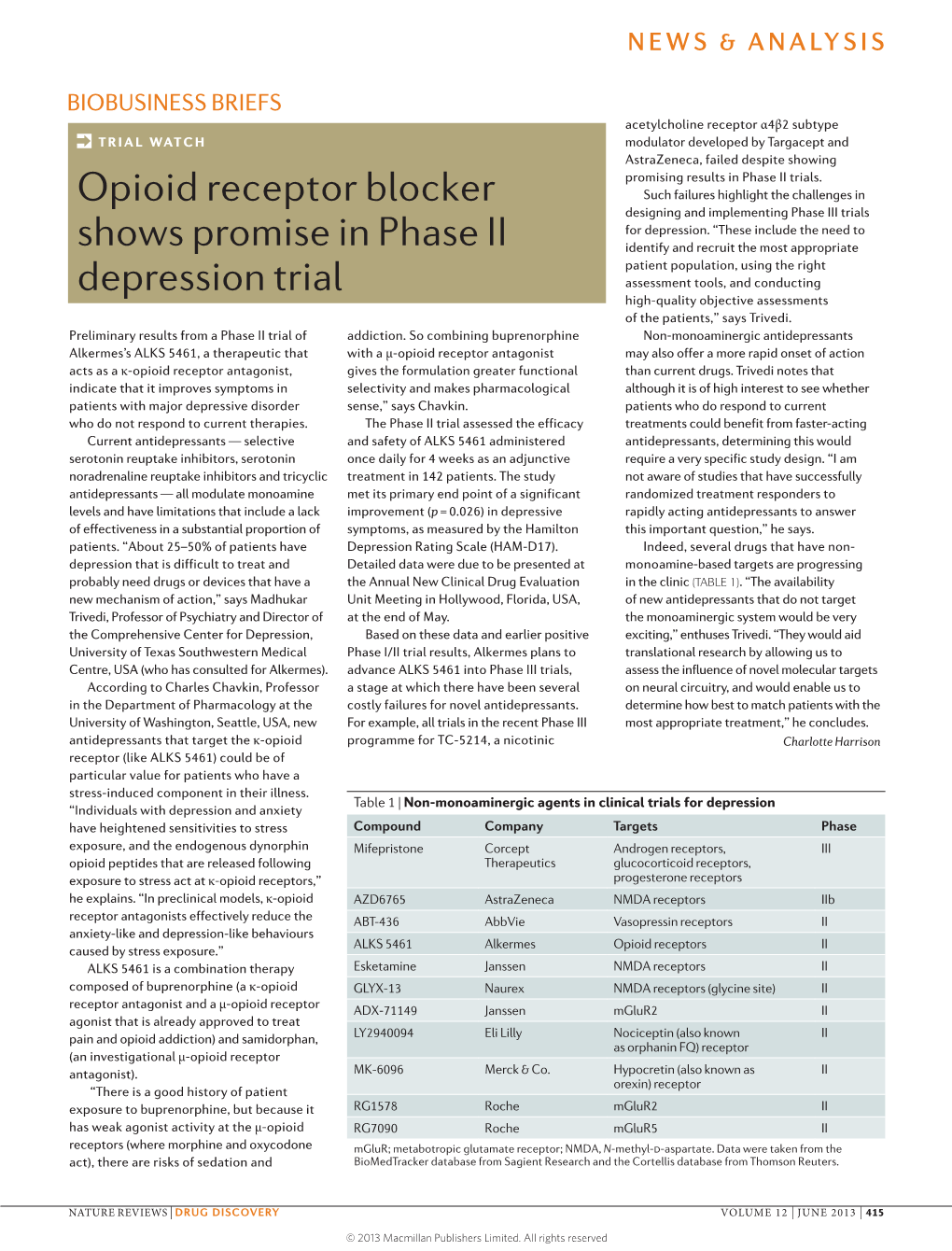 Opioid Receptor Blocker Shows Promise in Phase II Depression Trial