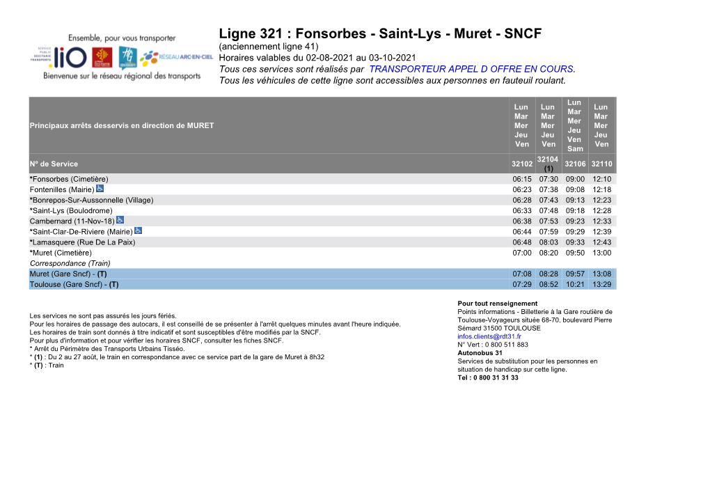 Génération Du Pdf De La Ligne