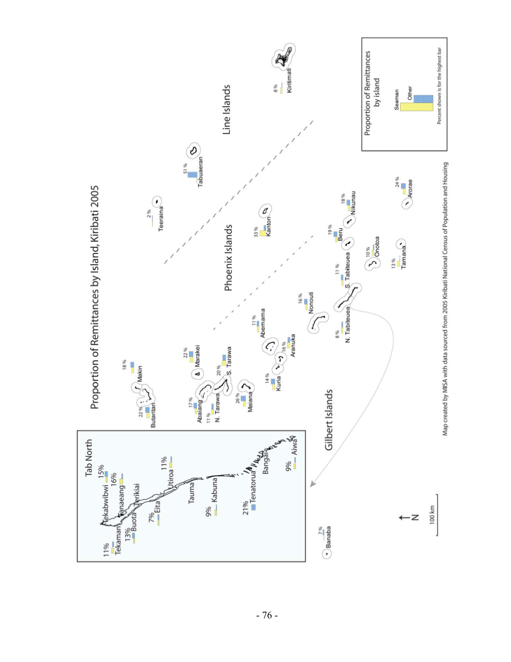 Tabiteuea North Social and Economic Report 2008 4 of 4